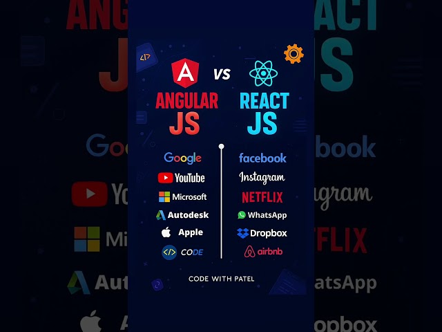 Angular JS vs React JS | Which One Powers Your Favorite Apps? 🔥 #angular #reactjs