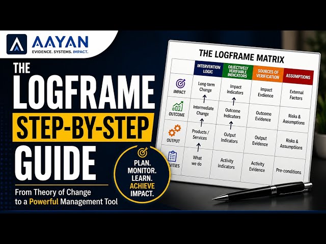How to Develop a Logframe Step by Step | Logical Framework with Practical Example