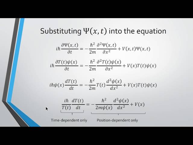 Separation of variables of the TDSE