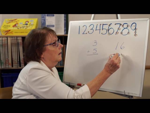 How to Use Touch Math - Dyscalculia - Math Help - Dyslexia Math - Touch Points