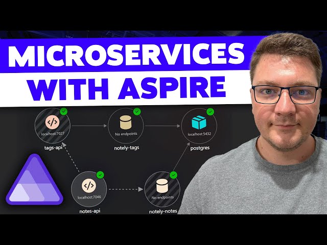 Microservices Architecture Project Setup From Scratch With .NET Aspire