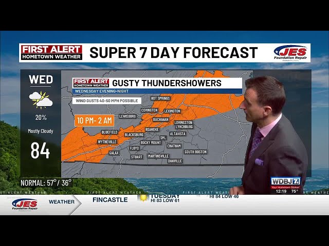 3-10-2026 Tuesday Afternoon Weather Update