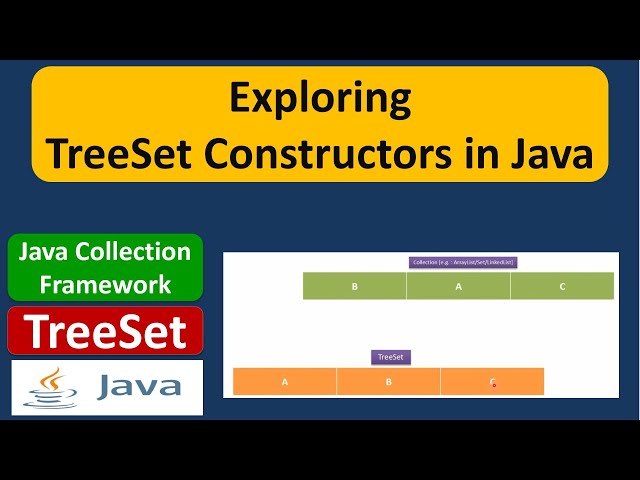 Exploring TreeSet Constructors in Java | Java Collection Framework