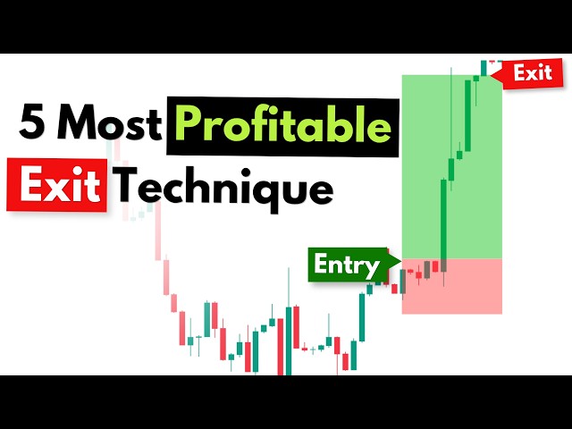 5 Most Profitable Exit Techniques Every Trader Should Know