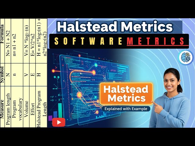 Halstead Metrics Explained with Example | How to Compute Halstead Metrics | Halstead Metrics