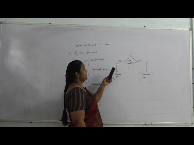 TJPSC | CS | Control Statements in JAVA (If Statement)