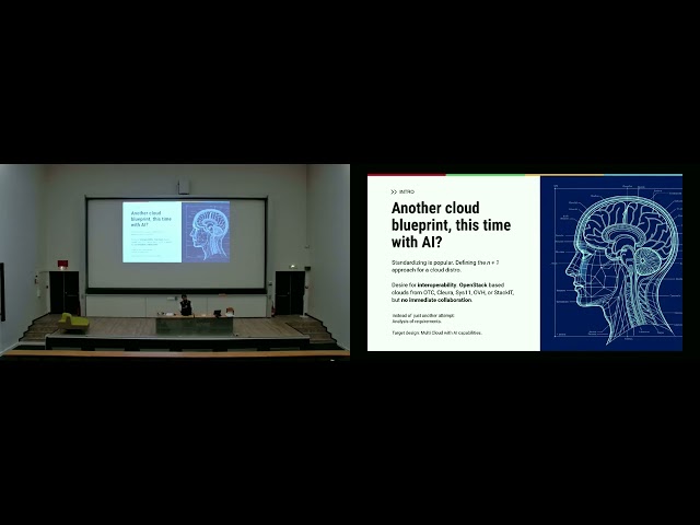 Expanded Blueprint: Best Practice Reference Architecture for AI-enabled Workloads
