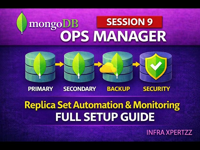 MongoDB Ops Manager Full Setup – Replica Set Automation & Monitoring Guide (Free Mode Explained)