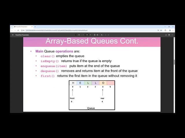 Data Structures | Queue (Array Based)