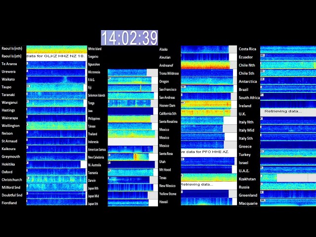Kiwi Quakes International Spectros