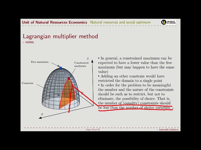 NRE01 03   The Lagrangian Multipliers method
