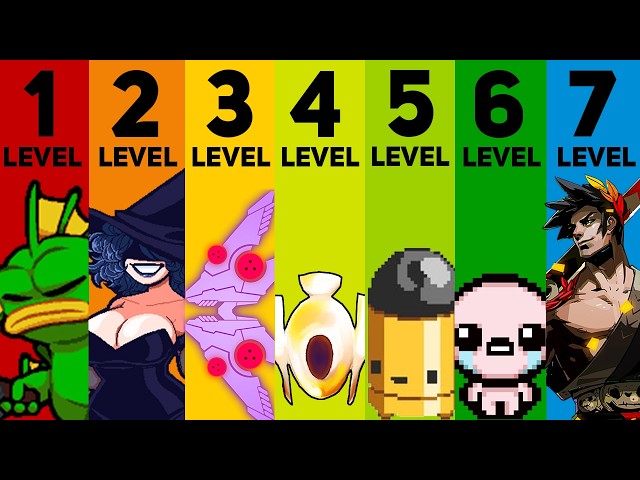 7 Levels of Top-down Action Rogue-lites