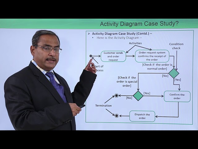 UML - Activity diagram case study