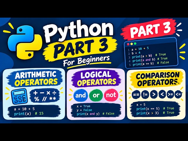 Arithmetic, Logical & Comparison Operators in Python