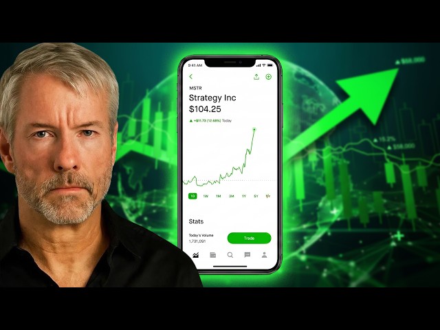 MSTR — This is only the Beginning (Higher Prices are Coming FAST)