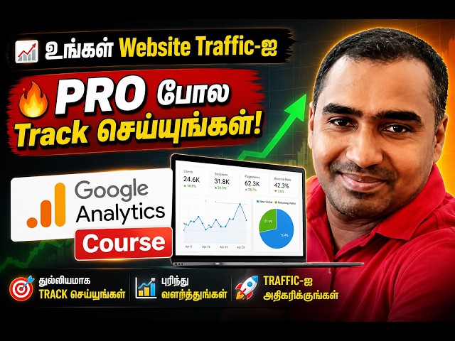 Google Analytics 4 Full Course 2026 | Google Analytics for Blogger