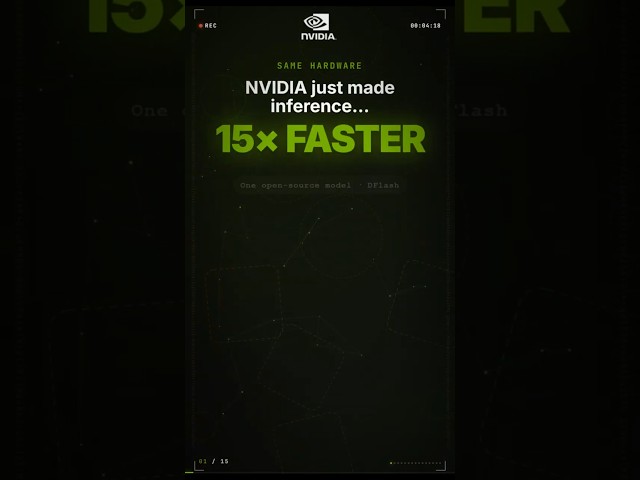 How NVIDIA squeezed 15x performance out of the same hardware #Blackwell #inference