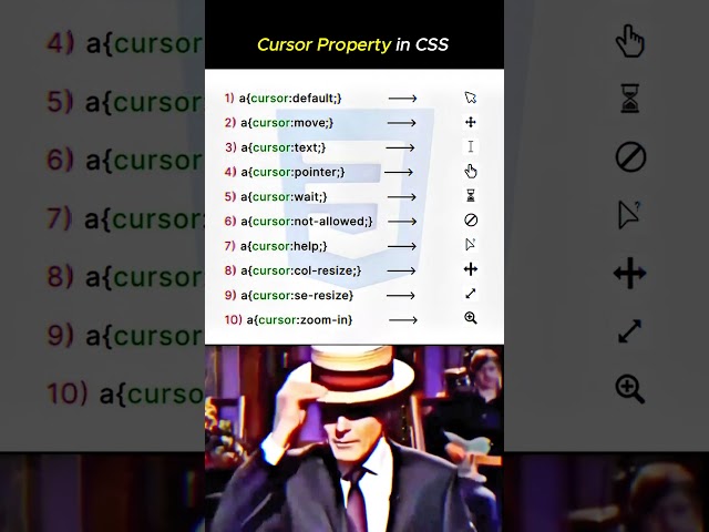 Stop Using Default Cursor ❌ | CSS Cursor Property ❤️‍🔥 #coding #ai #shorts #shortvideo #shortsfeed