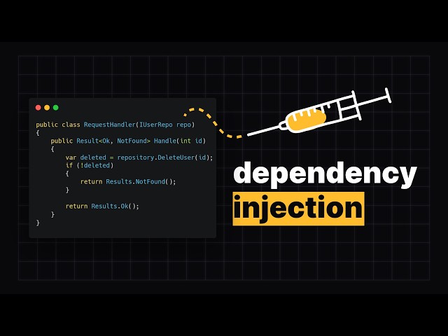 Dependency Injection Explained