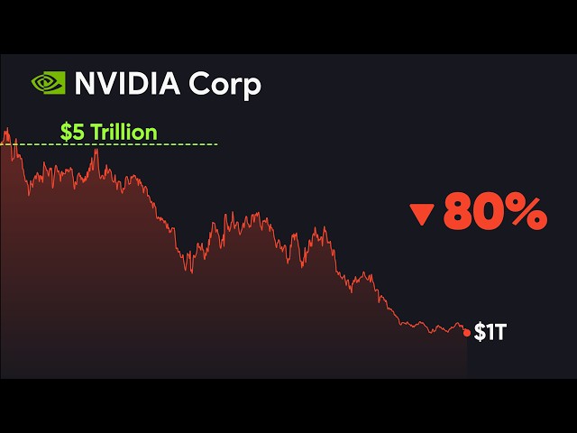 Nvidia's Stock will collapse in next 60 days
