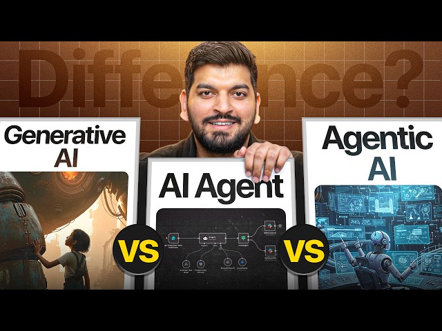 Generative AI vs AI Agents vs Agentic AI (Difference Explained)