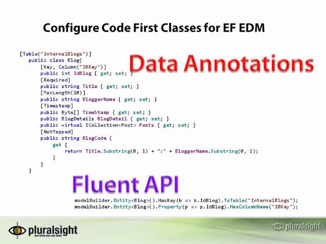 Entity Framework 4.1 Introduction -  09  Adding Configurations to Code First