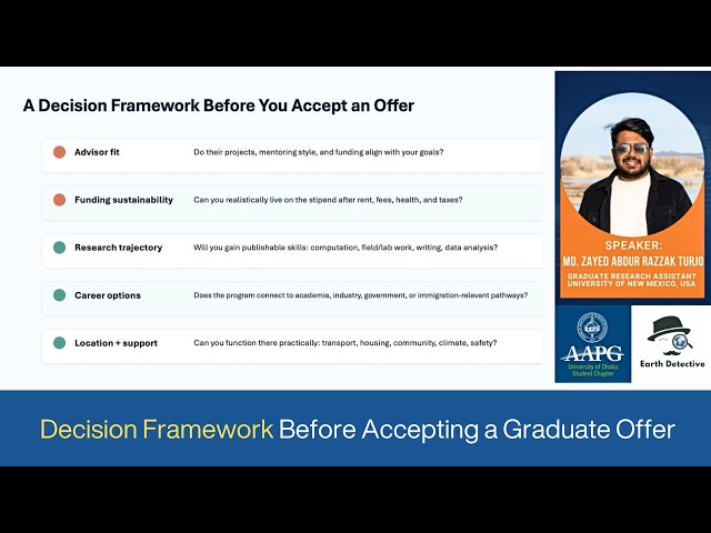 Decision Framework Before Accepting a Graduate Offer