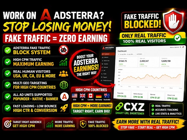 CXZ URL Shortener 2026 | Smart Bot Click Detection, Live Traffic Tracking & Real Human Analytics