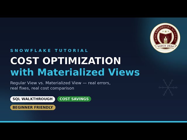 Snowflake Cost Optimization Explained: Regular View vs Materialized View | Real Errors + Fixes