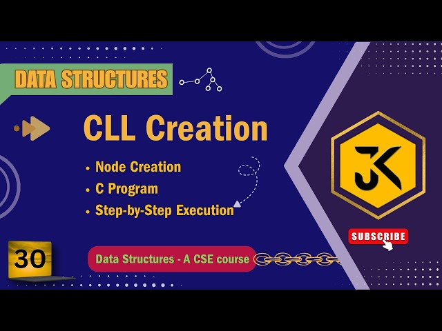 30 Circular Linked List (CLL) Creation: C Program with Step-by-Step Explanation 💻 #dsa #cprogramming