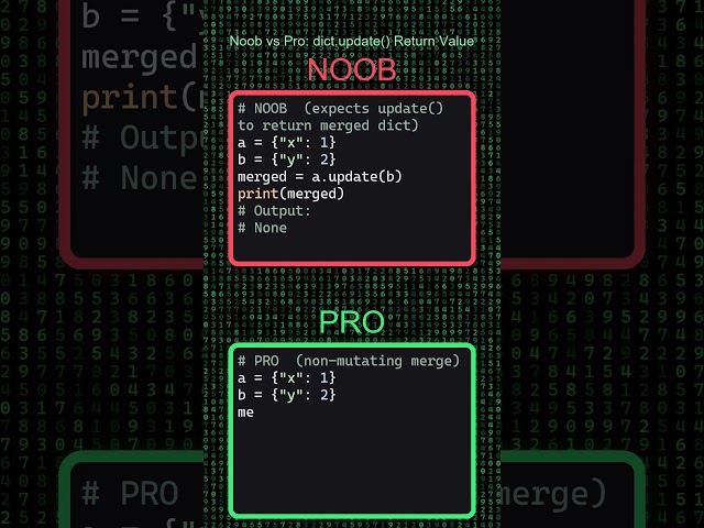 Noob vs Pro: dict.update() Return Value