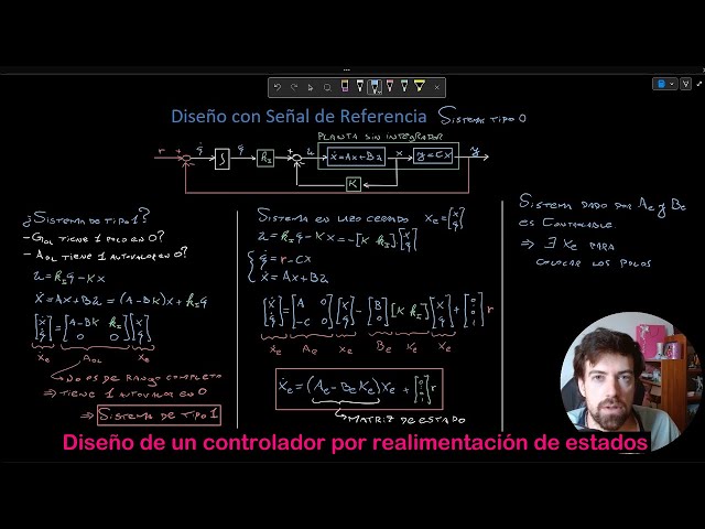 Diseño de sistemas de control en el espacio de estados | 5 | Señal de referencia en planta sin polos
