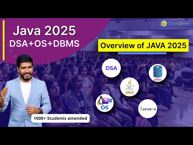 Java 2025 : Lecture 1 : #java #dsa #dbms #os #programming #core2web #shashisir #marathi #education