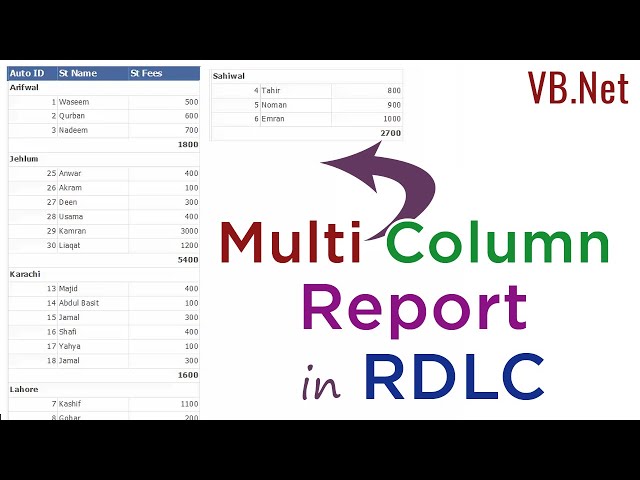 Multi Column Report in RDLC - VB.Net