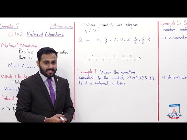 Class 7 - Mathematics - Chapter 2 - Lecture 1 - Introduction - Allied Schools