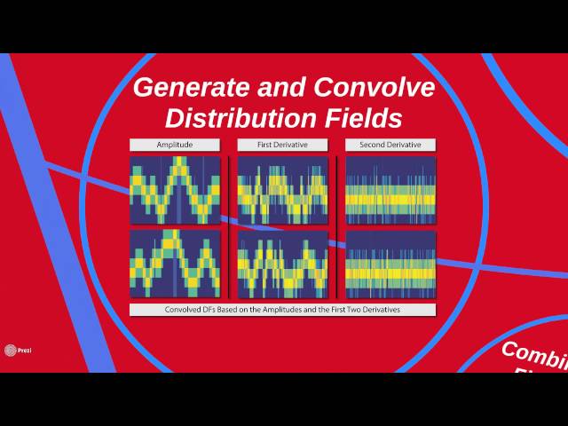 Distribution Fields for Classification of Functional Data