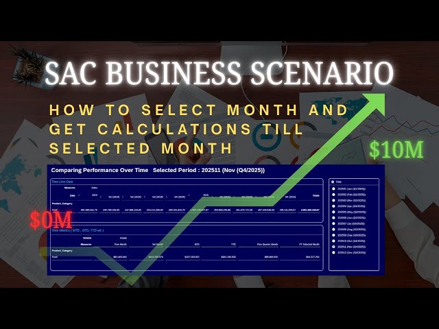 SAP Analytics Cloud (SAC) | Business Scenario
