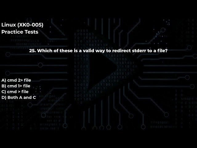Linux (XK0-005) Practice Tests Part 3