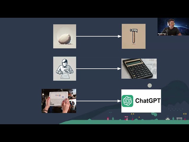 The Impact of AI on a Programmer’s Life