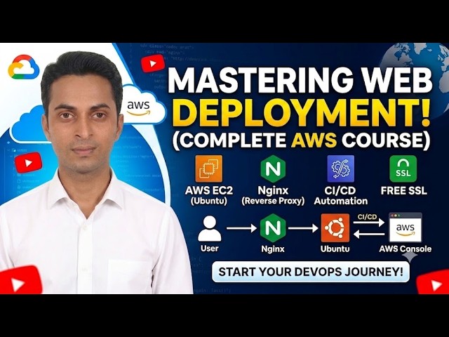 Course Curriculum | Mastering Web Deployment with CI/CD Automation
