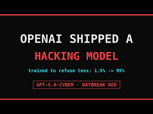 OpenAI Shipped a Hacking Model (On Purpose)