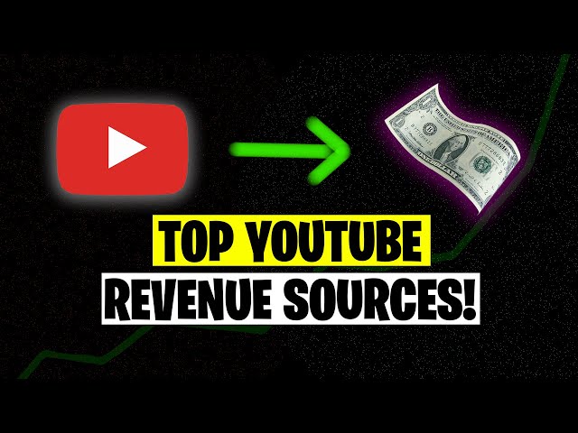How to Earn Money from YouTube Videos 🔥 | Syed Nida Muhammad
