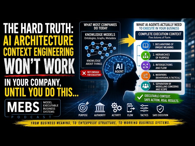 The Hard Truth: AI Architecture Context Engineering Won’t Work In Your Company, Until You Do This...