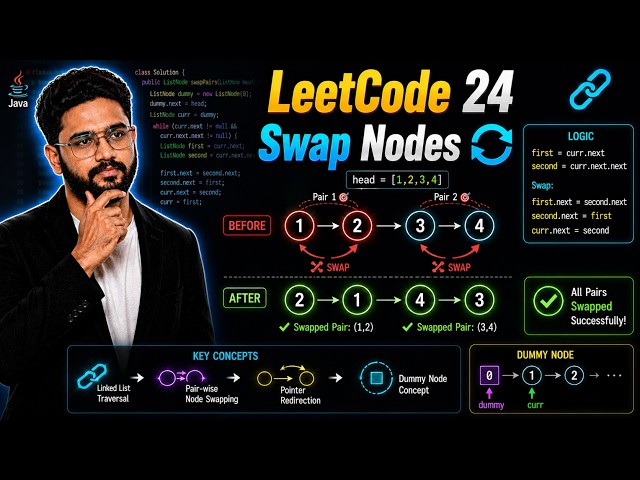 LeetCode Daily Challenge 🔥| DAY 101