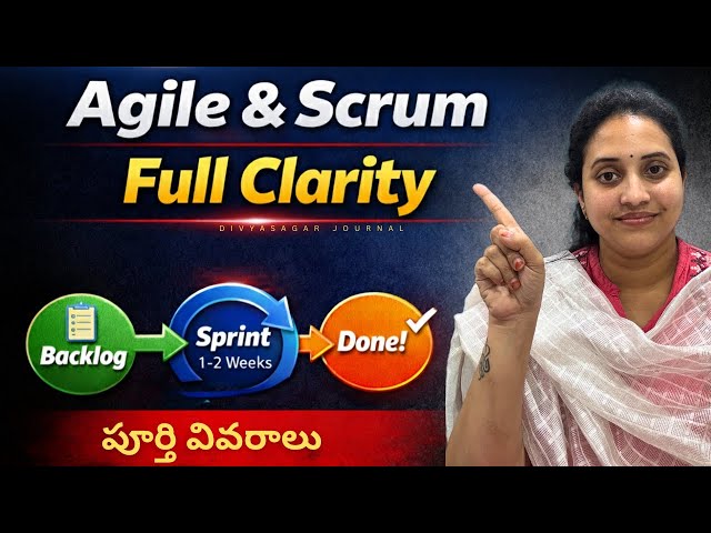 Agile & Scrum Complete Process Telugu లో | Step by-Step Full Clarity