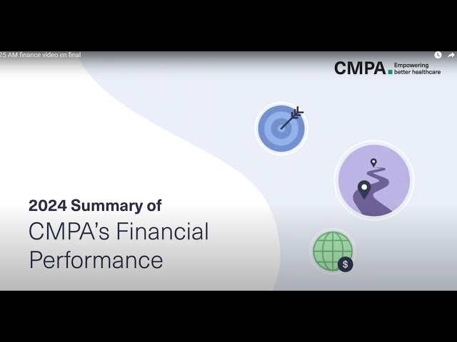 2024 Summary of CMPA’s Financial Performance