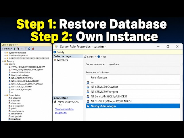 I Restored a SQL Server Database and Became Sysadmin