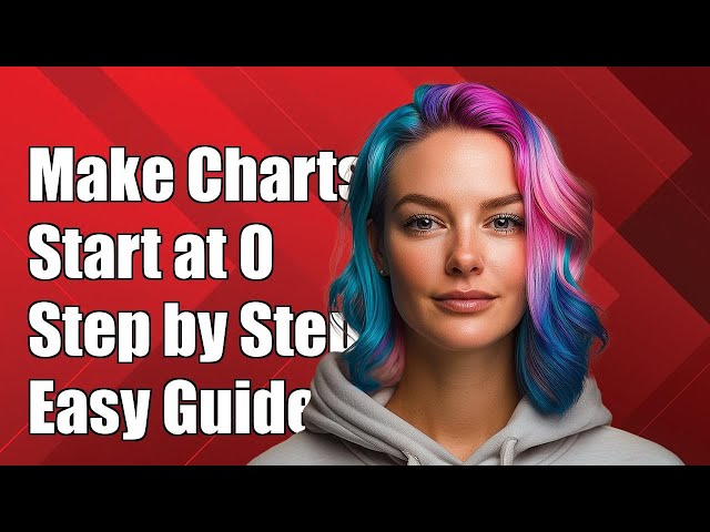 How to Make Chart.js Start at Zero: A Step-by-Step Guide