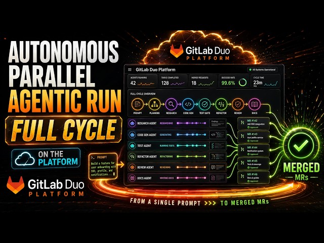 Autonomous run full circle