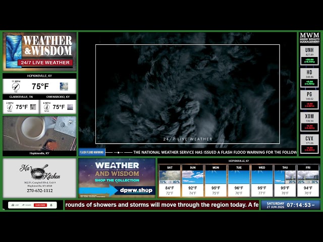 24/7 Weather Radar And Alerts | Weather - Weather & Wisdom